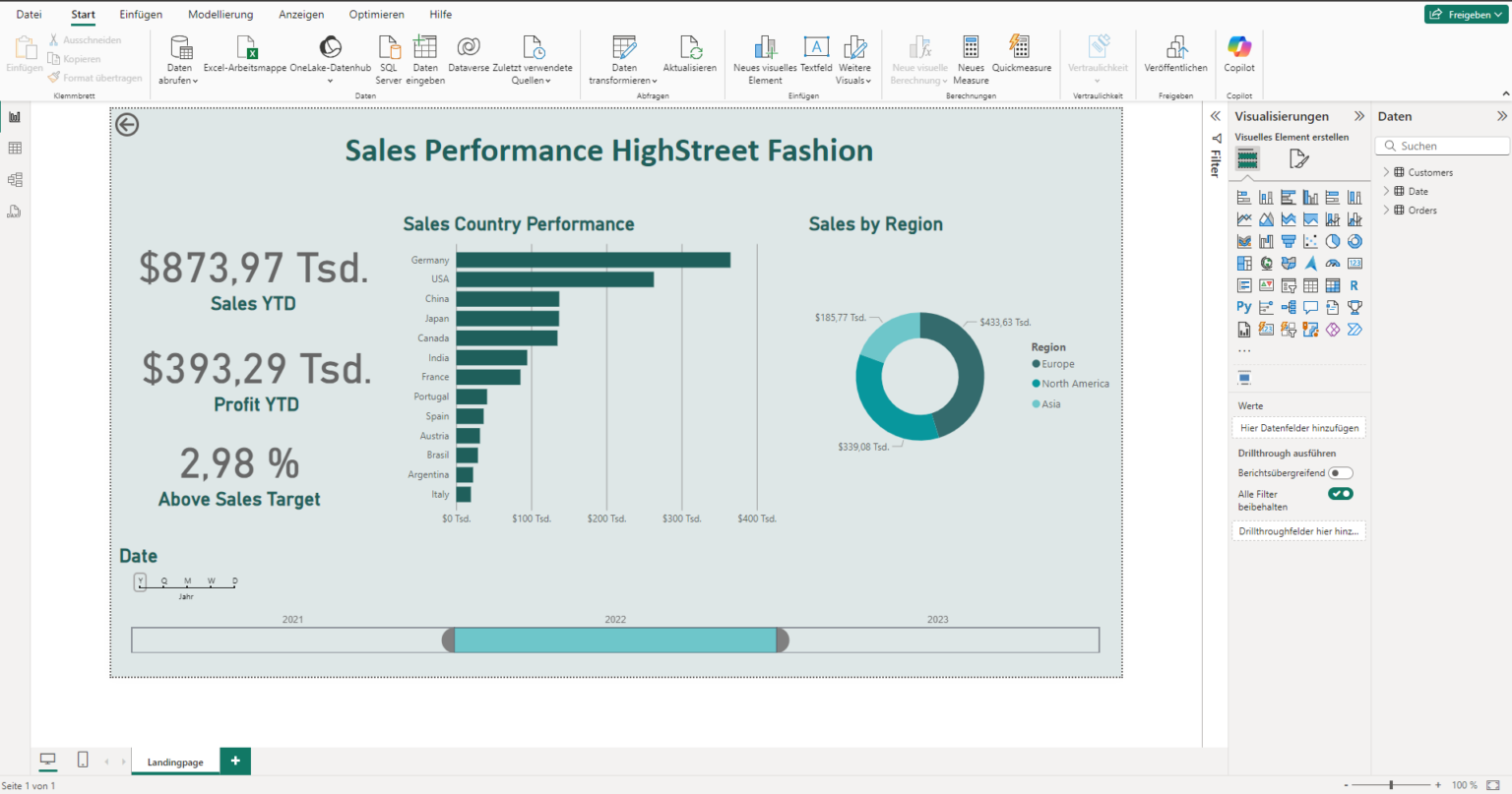 The top 19 Business Intelligence tools in 2025 - PIKON SAP Consulting ...
