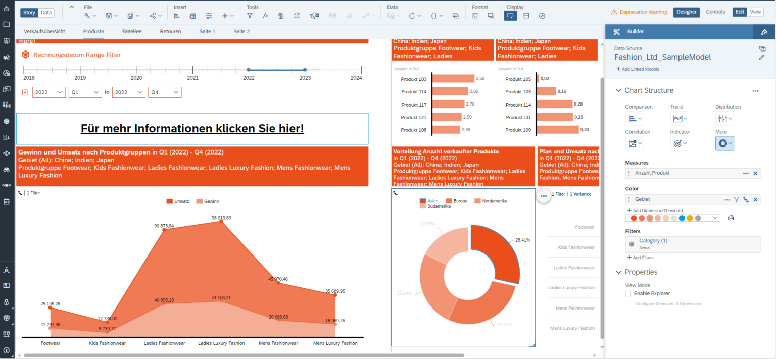The top 19 Business Intelligence tools in 2025 - PIKON SAP Consulting ...