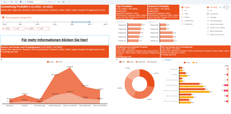 The top 19 Business Intelligence tools in 2025 - PIKON SAP Consulting ...